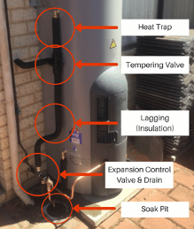 What is involved in installing your new hot water system?